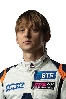 Дмитрий Ермохин